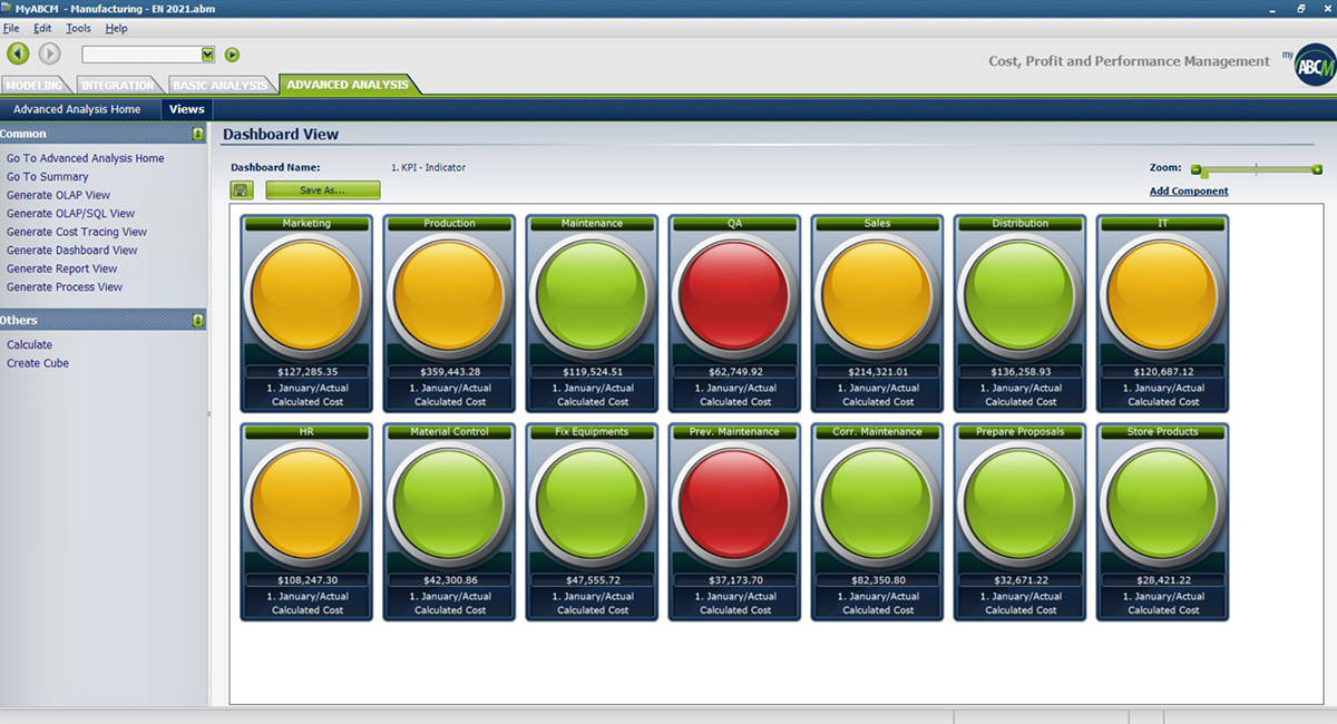 DASHBOARDS
